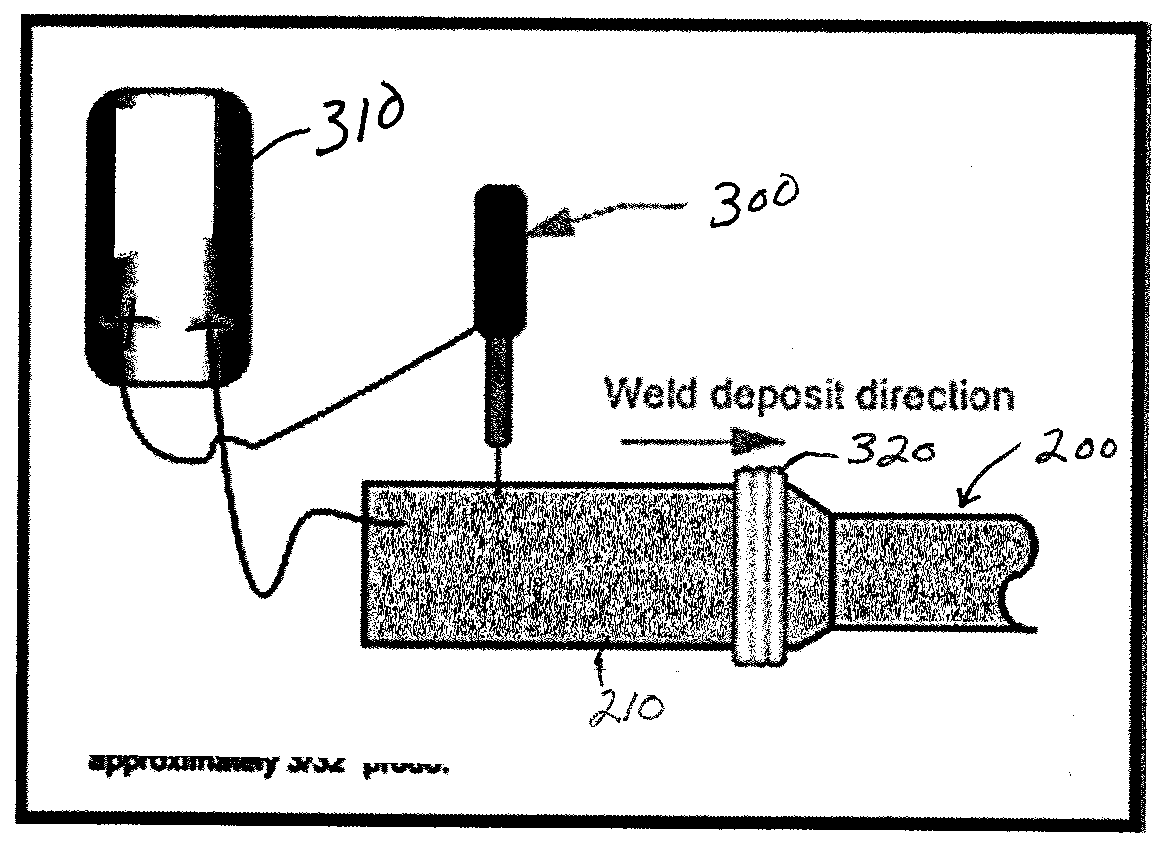 Work String Tubing Connection Restoration