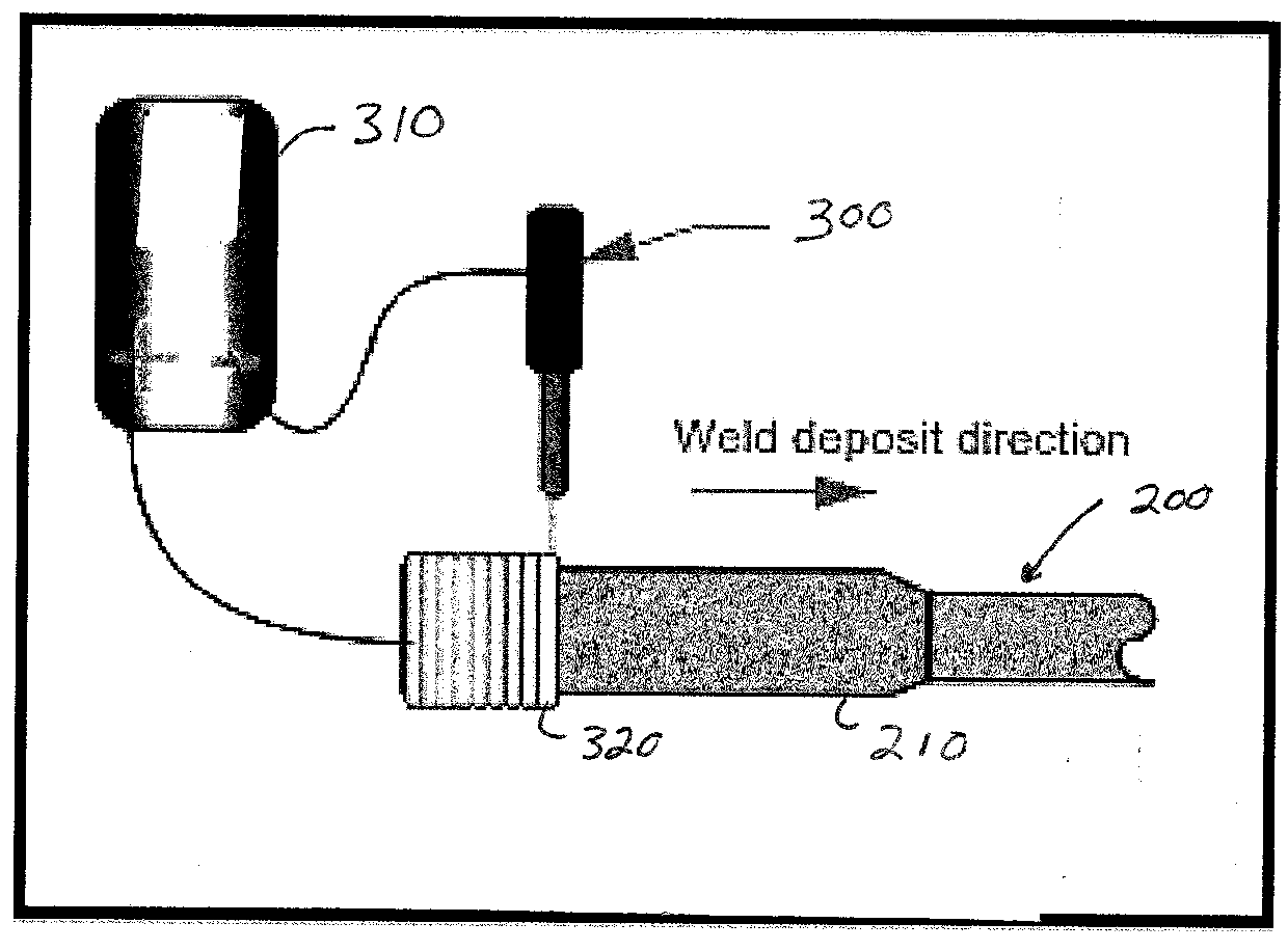 Work String Tubing Connection Restoration