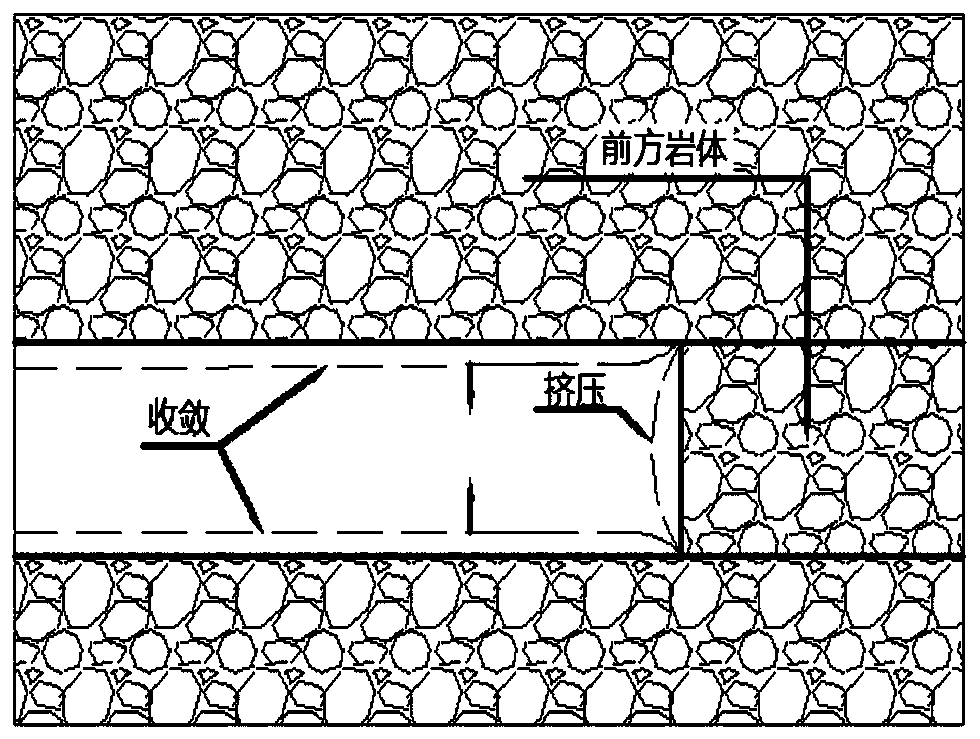 Milling device and method for full-section cantilever roadheader for tunnel and underground engineering