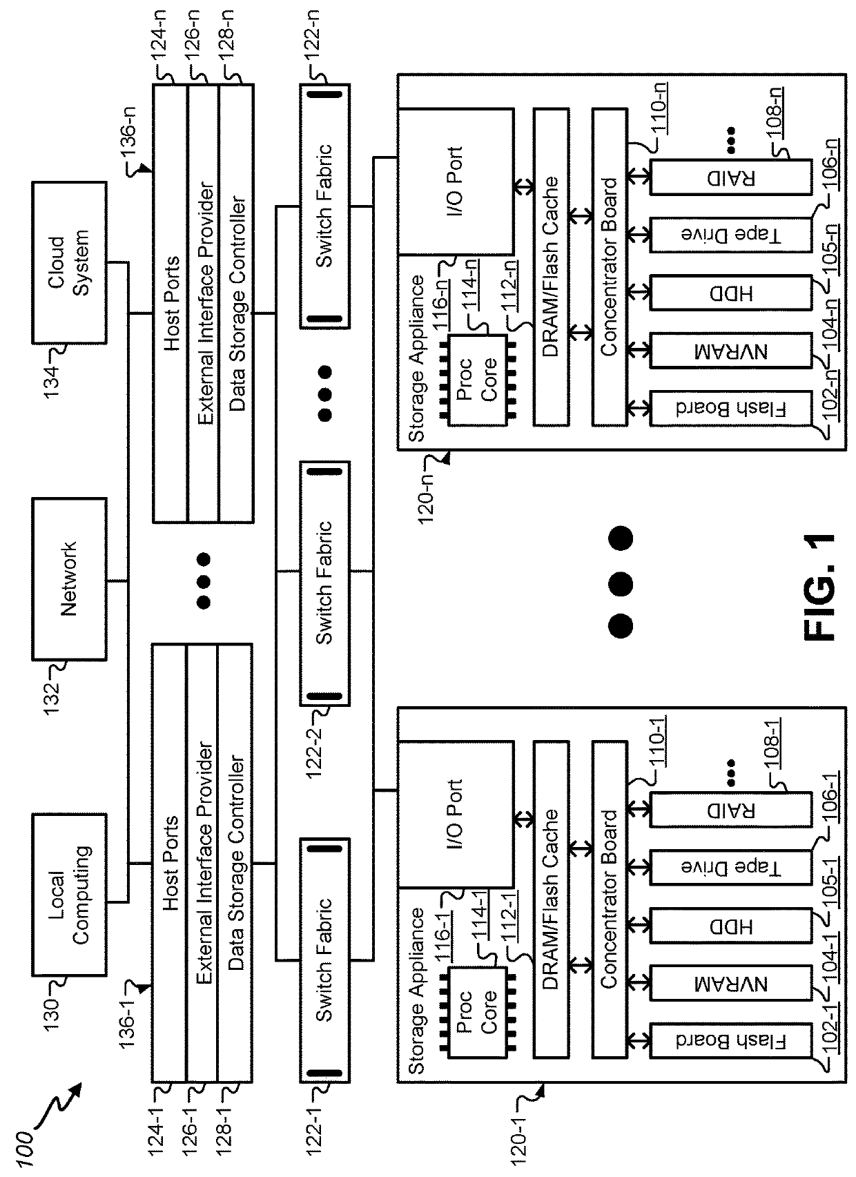 Rule-based modifications in a data storage appliance monitor
