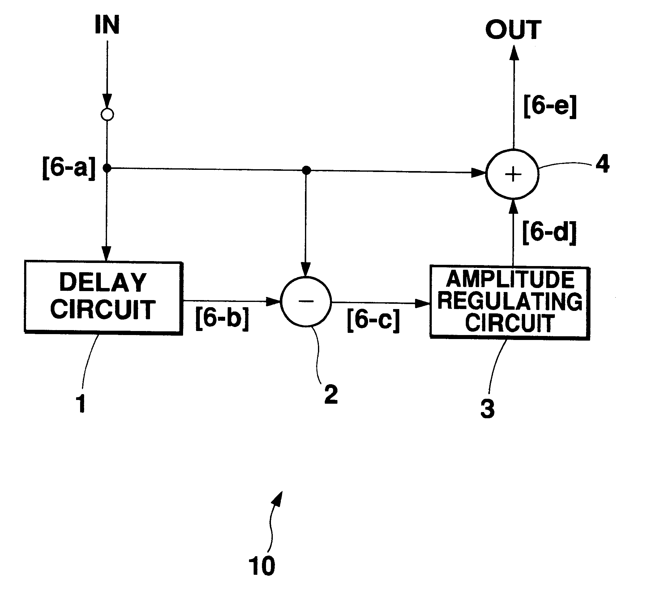 Driving circuit for display device