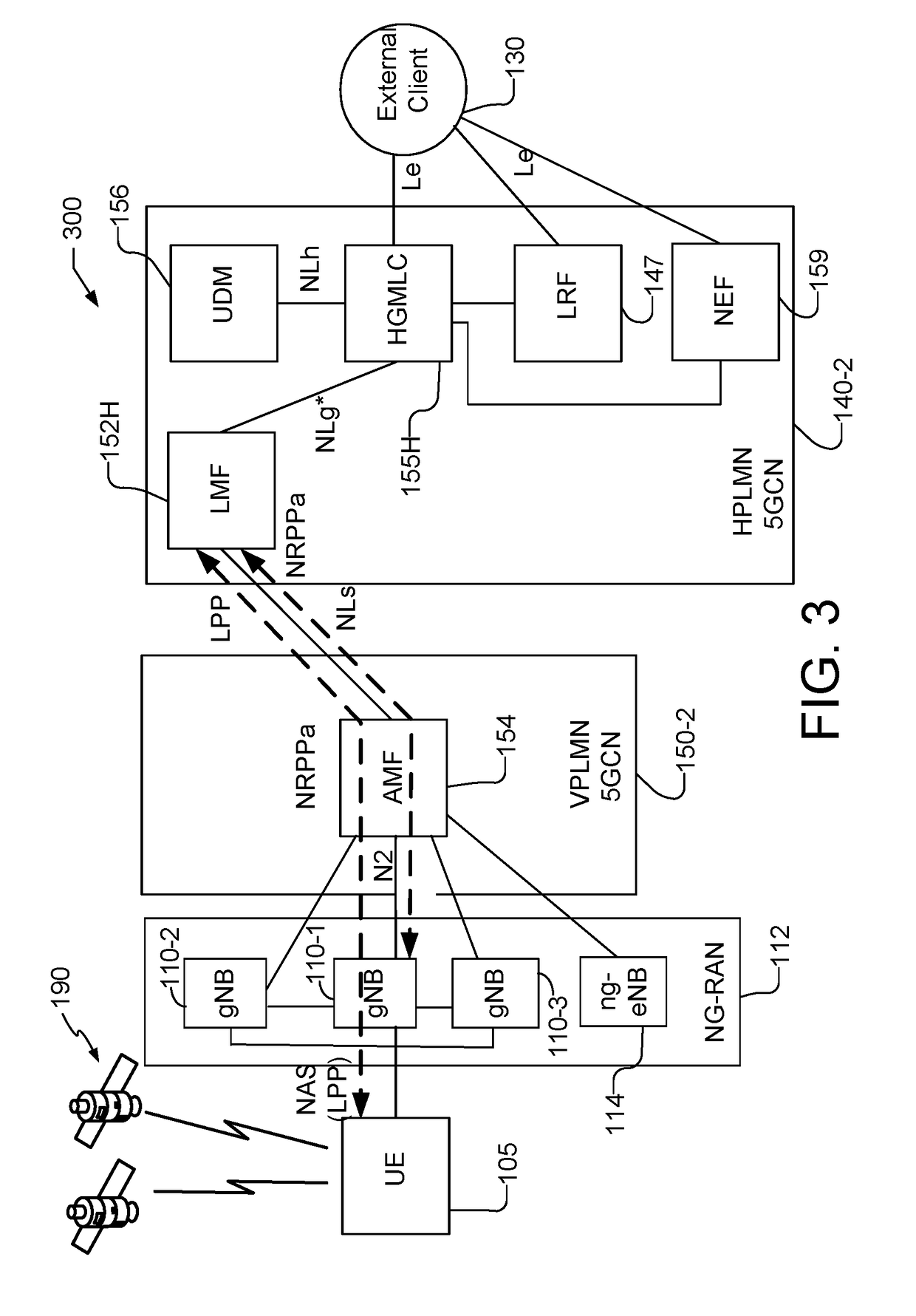 Systems and methods for 5g location support using service based interfaces
