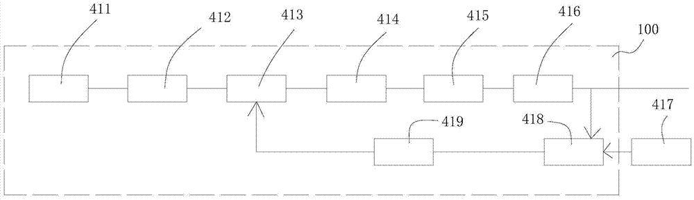 Simultaneous online zinc spraying and dust removal device for multiple microchannel aluminium flat pipes
