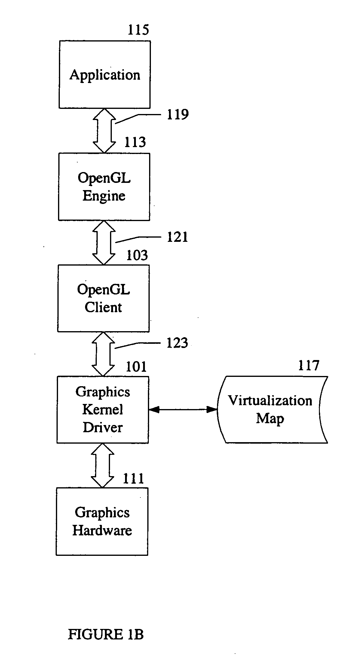 Virtualization of graphics resources