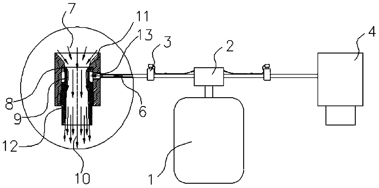 Driving device, driving method and low-to-medium altitude aircraft