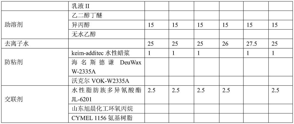 Water-based release glue as well as preparation method and application thereof