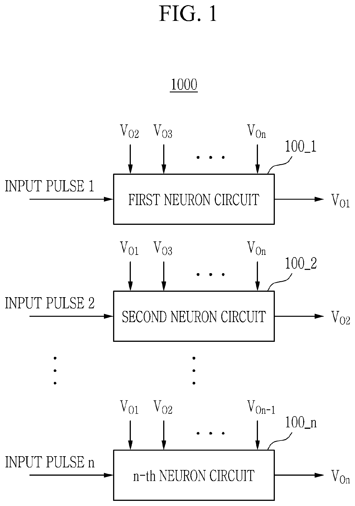 Neuron circuit and operating method thereof