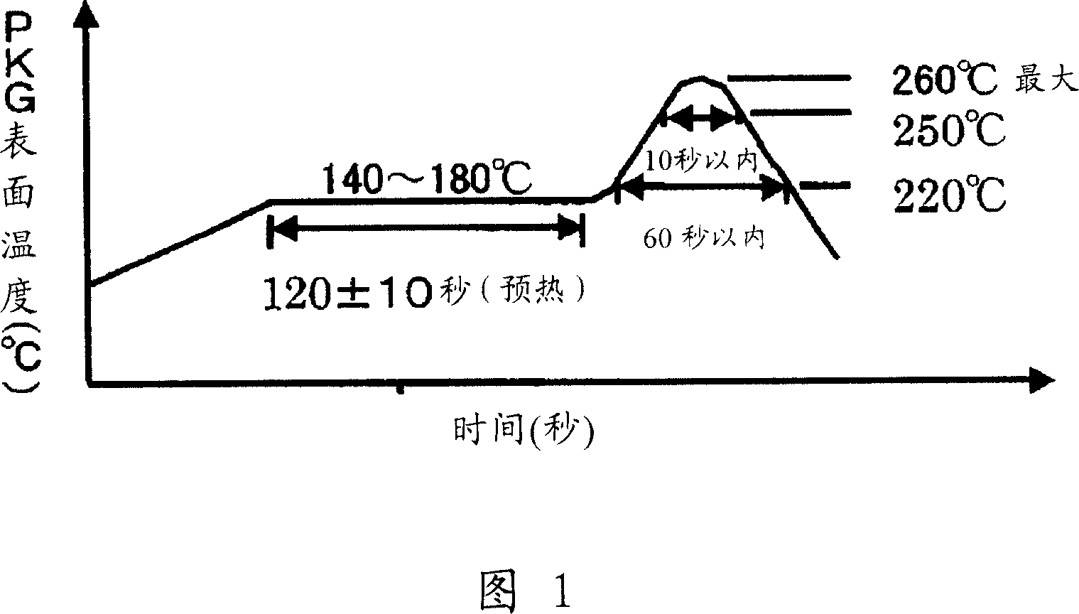 Semiconductor encapsulating epoxy resin composition and semiconductor device