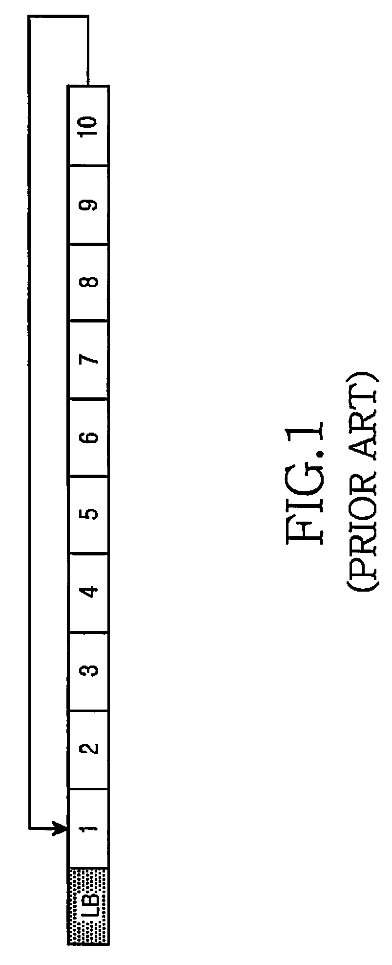 Apparatus and method for scanning frequency in mobile terminal