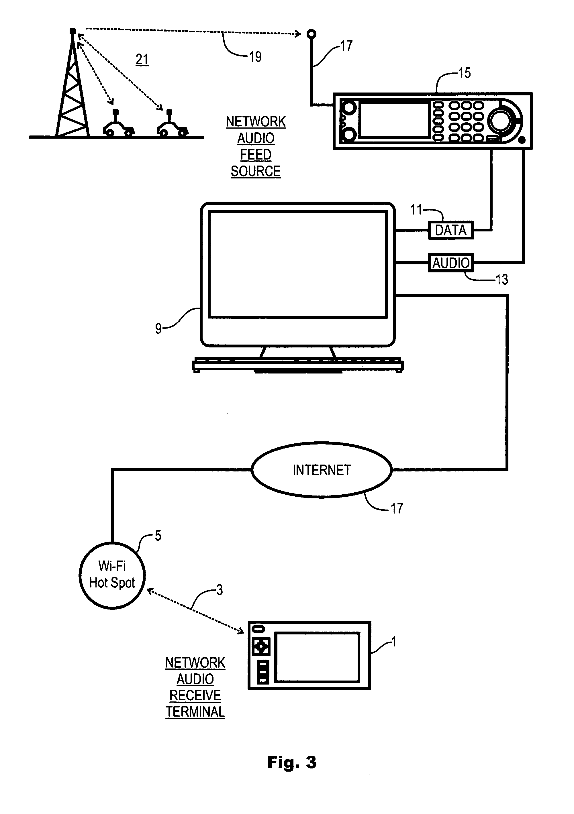 Network audio terminal and method