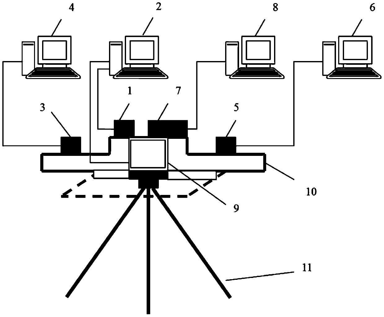 A device and method for testing the infrared characteristics of airborne decoy bombs