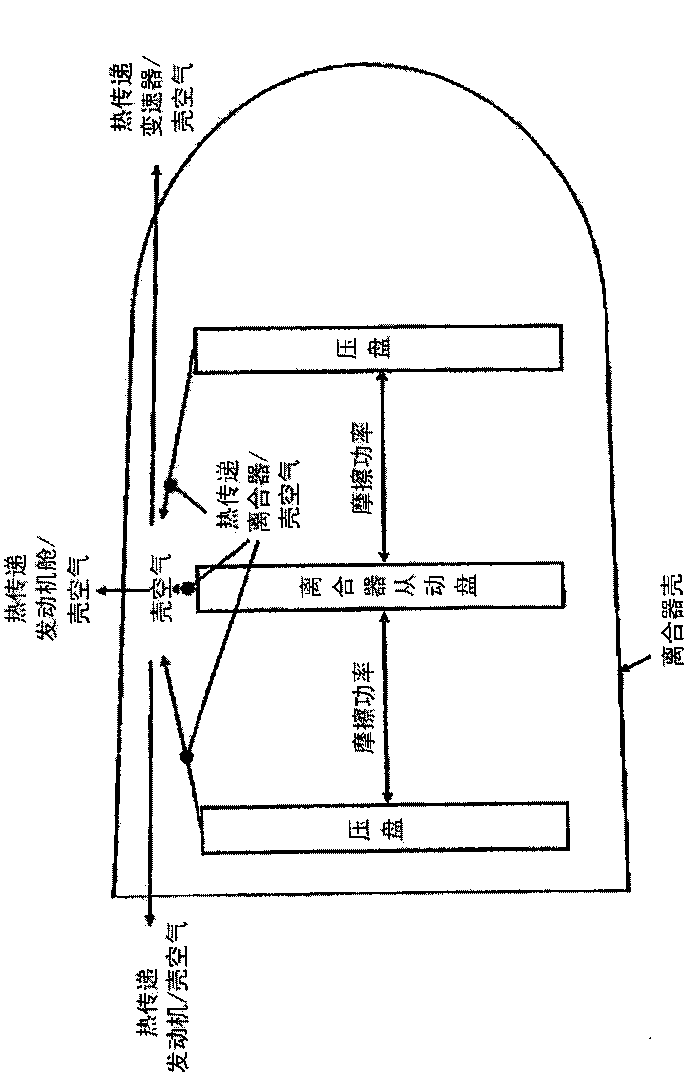 Friction clutch