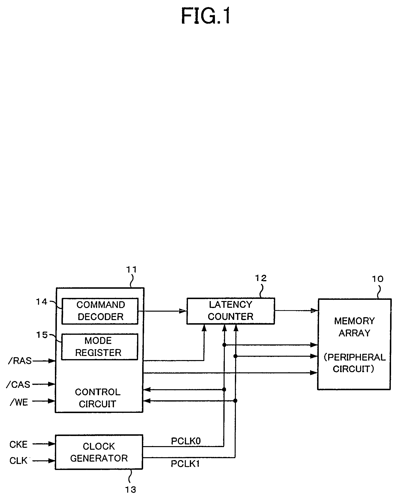 Synchronous semiconductor memory device