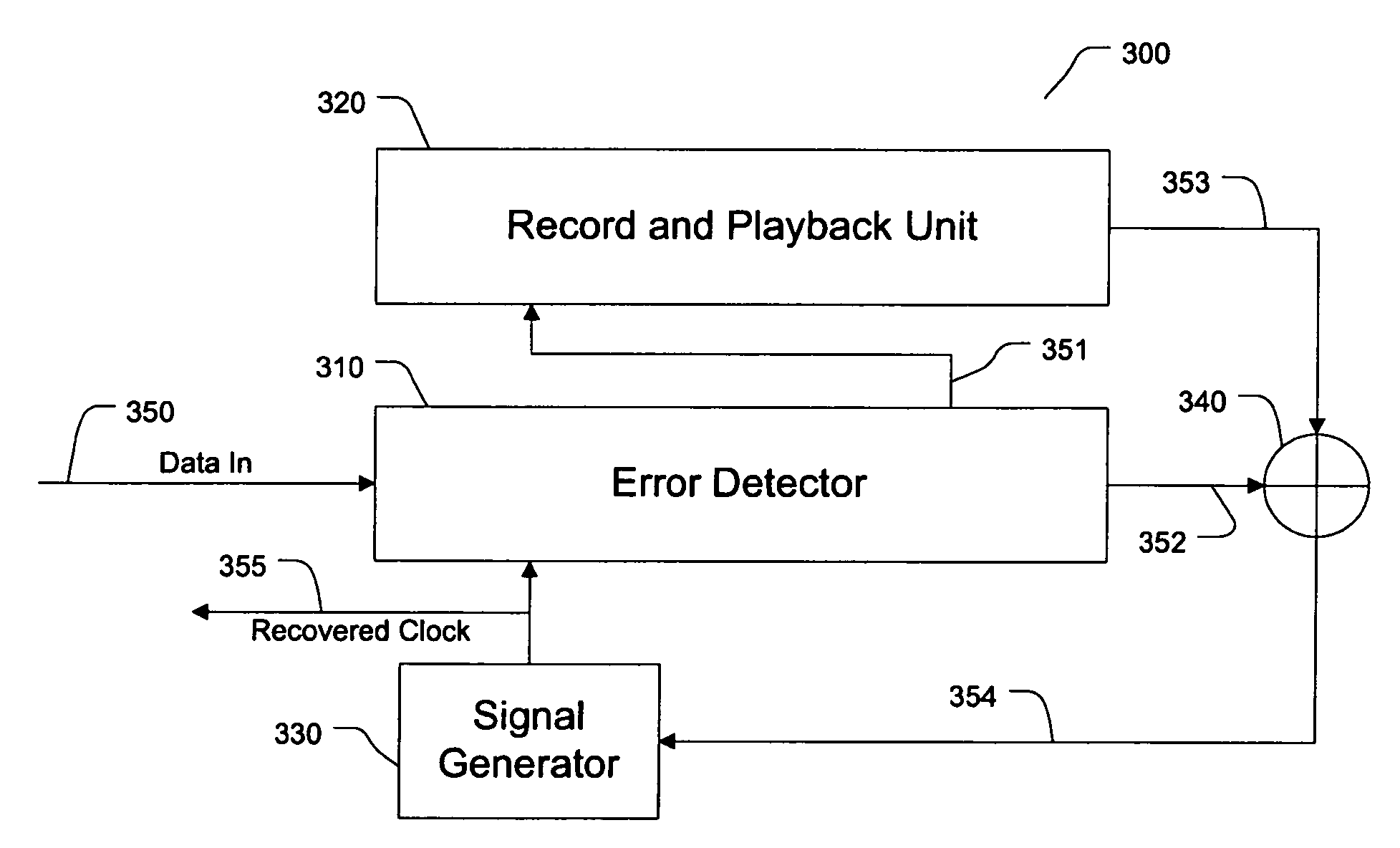 Circuits, methods, apparatus, and systems for recovery of spread spectrum clock