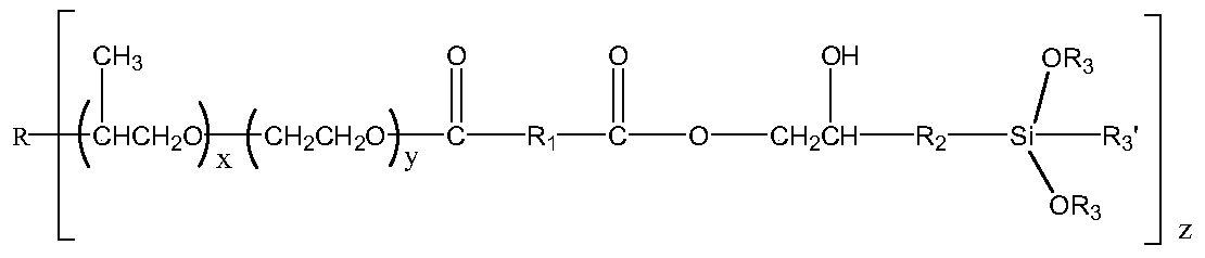Silane-terminated polyether and preparation method thereof