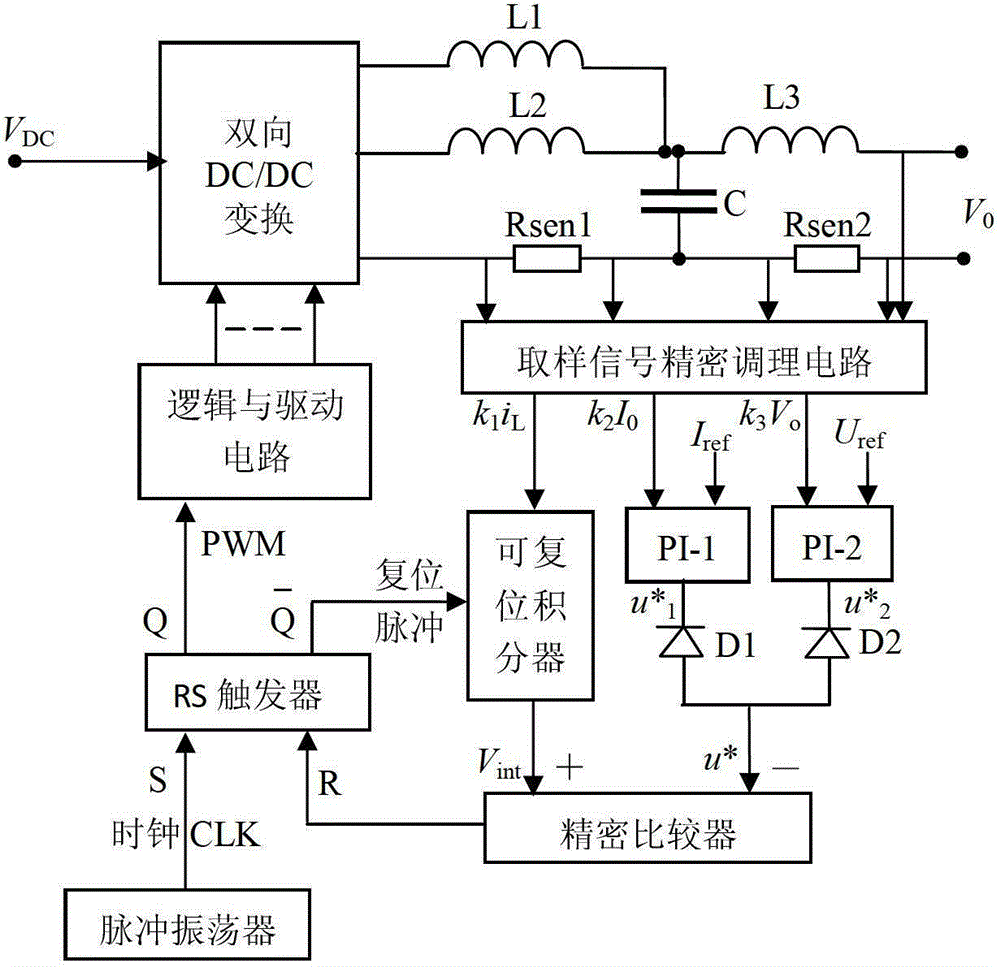 Low Ripple Lithium Battery Charging and Discharging Realization Method