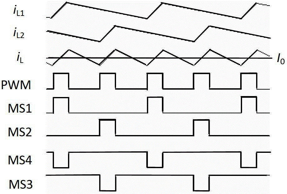 Low Ripple Lithium Battery Charging and Discharging Realization Method