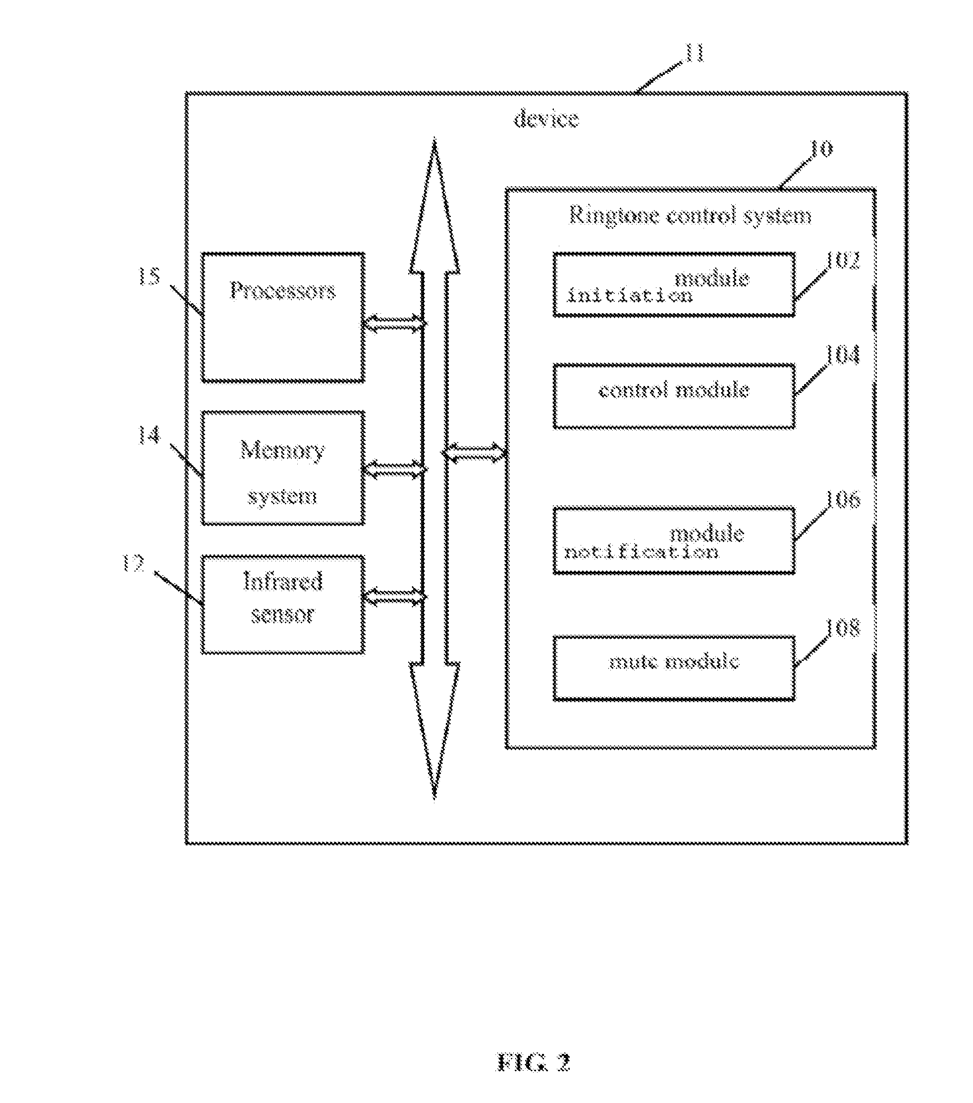 Electronic device and method for ringtone control