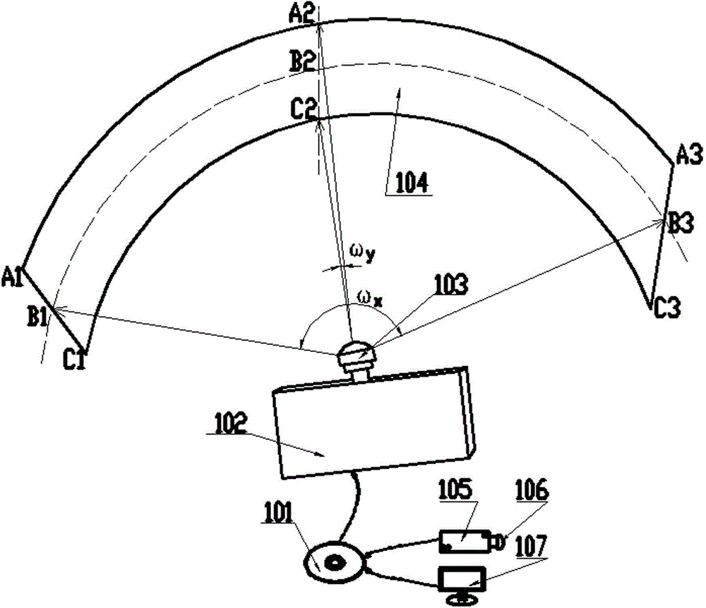 Ring screen showing or projecting system unit based on two anisotropy fish-eye lenses