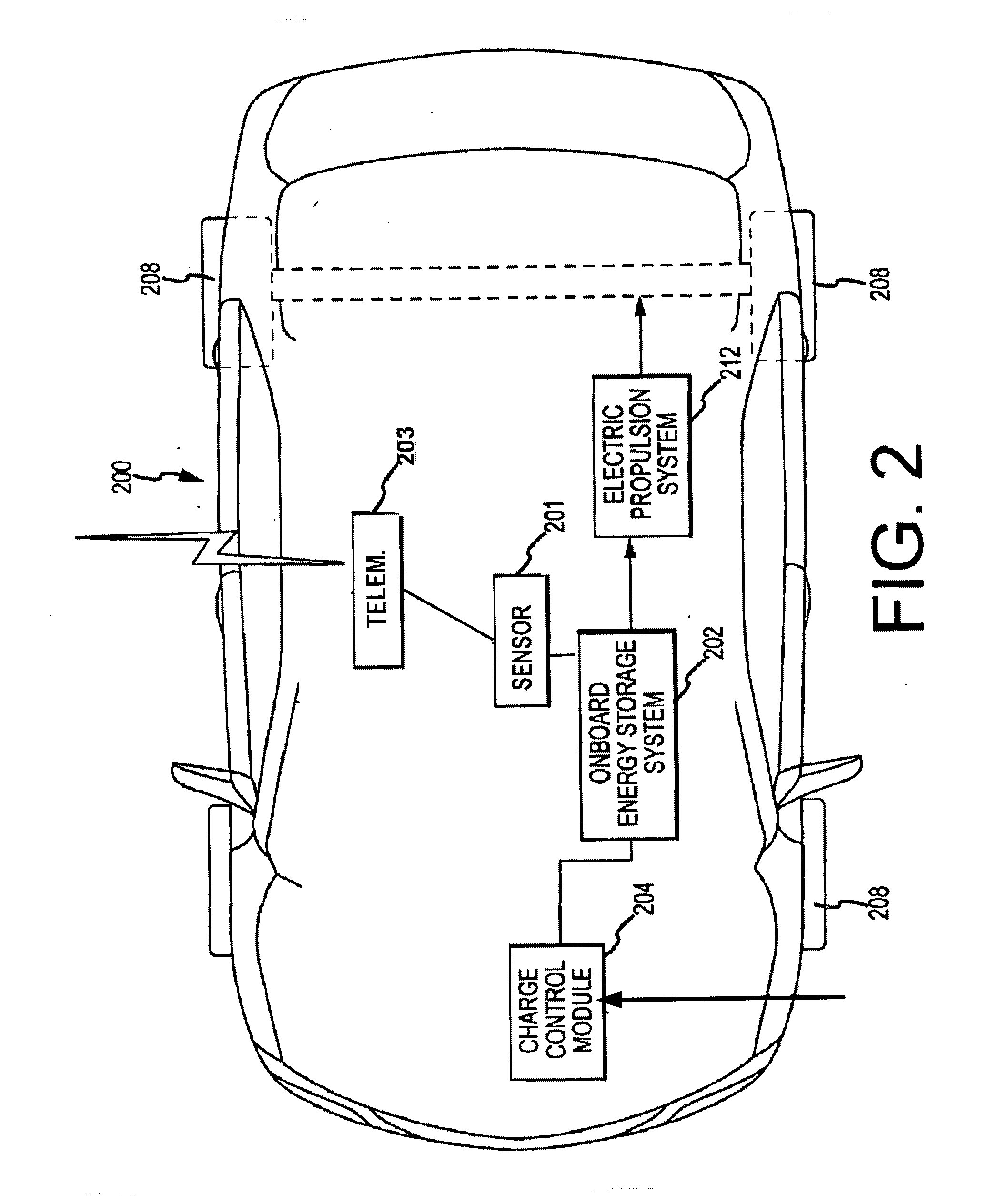 Charge Notification Method for Extended Range Electric Vehicles