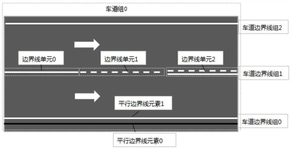 Method, system and memory for constructing horizontal topological relationship of high-precision map lanes