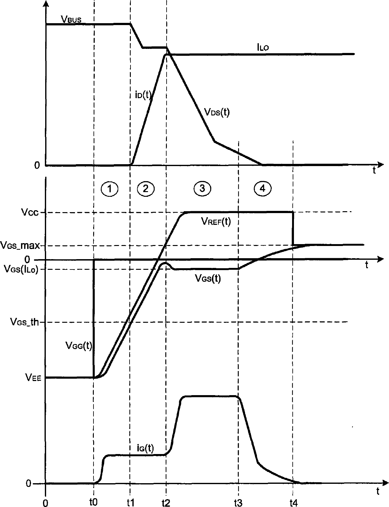 Device for controlling power transistor