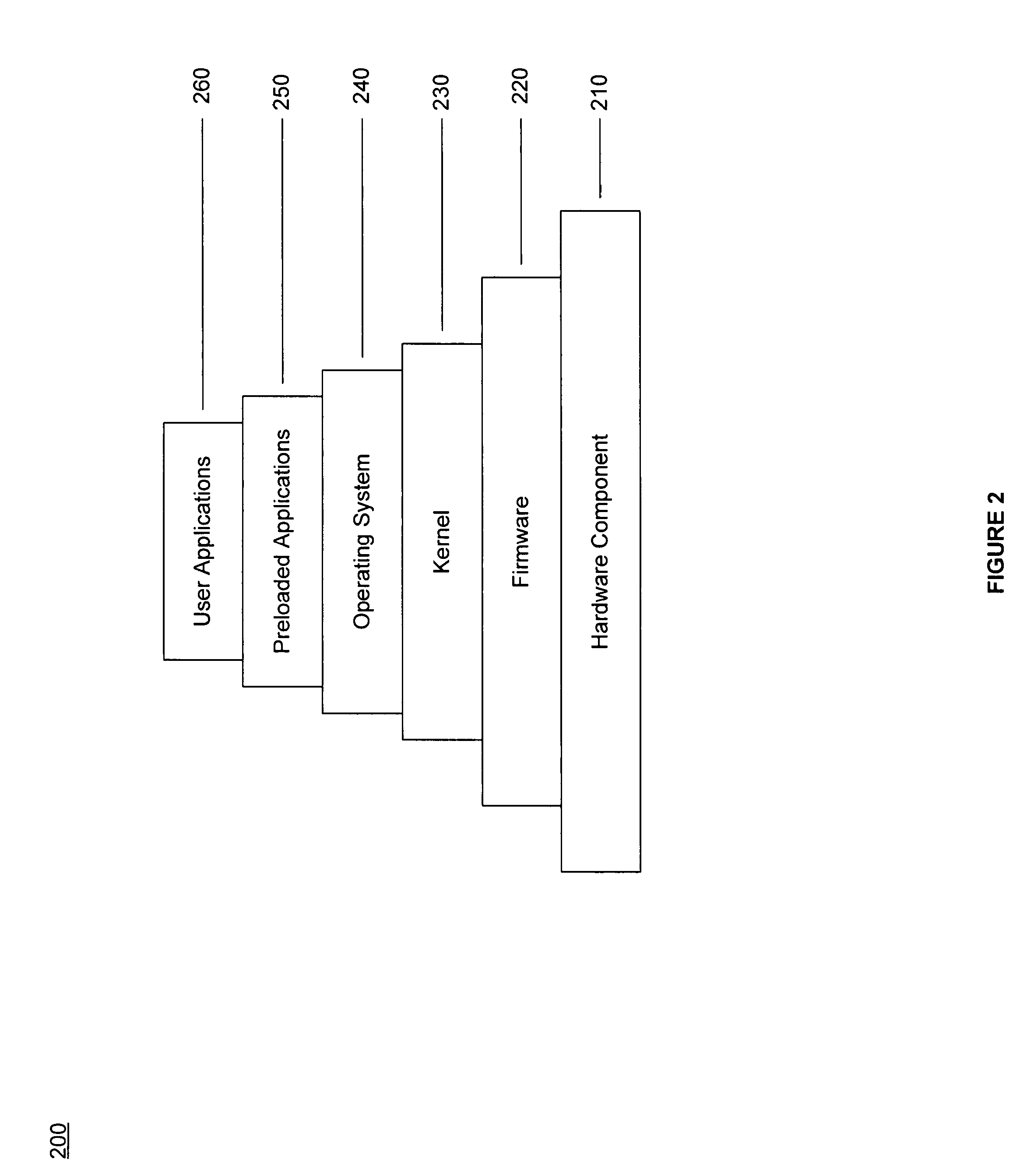 Methods and apparatus to collect wireless information