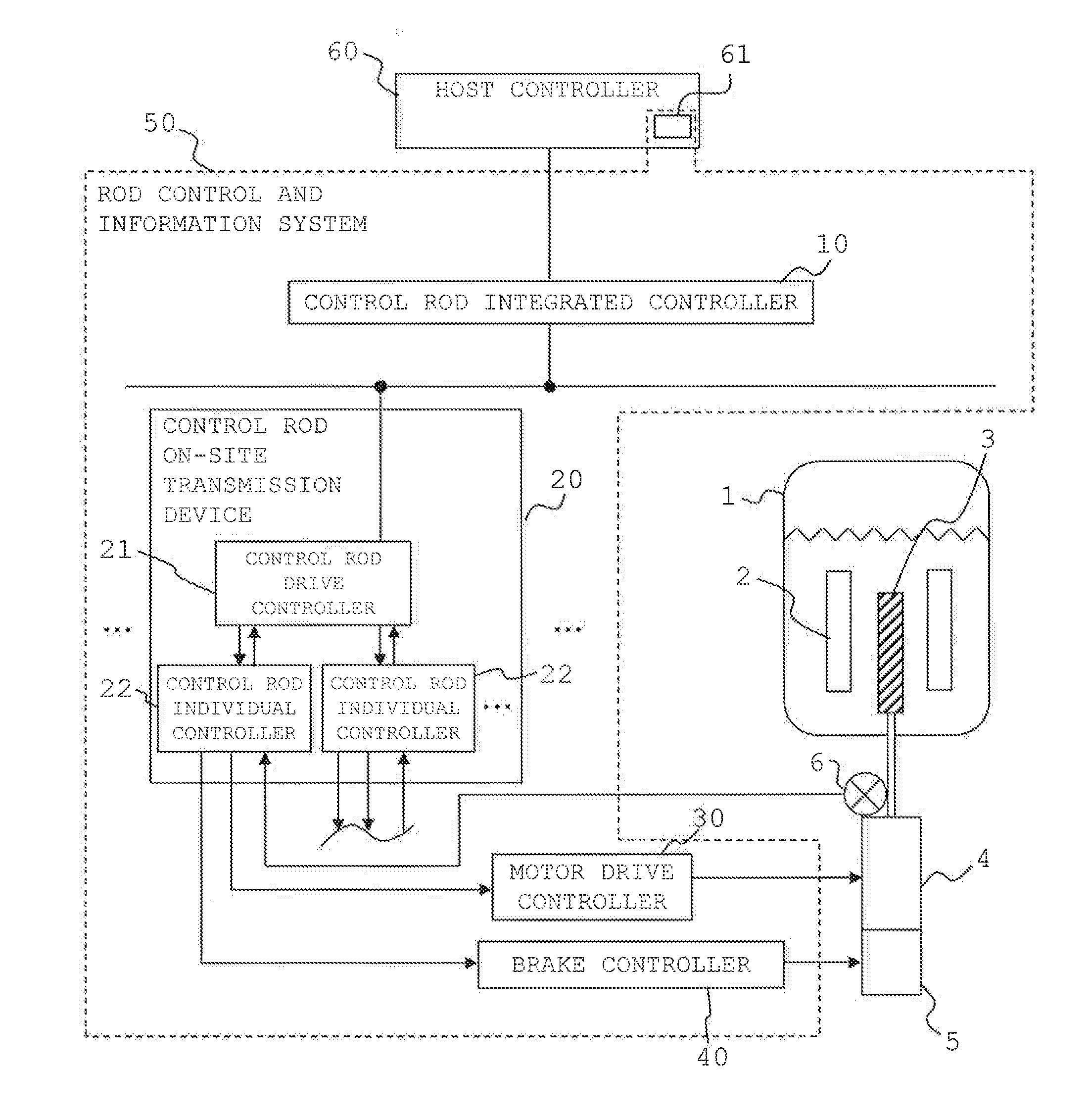 Rod Control and Information System, Control Rod Individual Controller, and Test Method for Rod Control and Information System