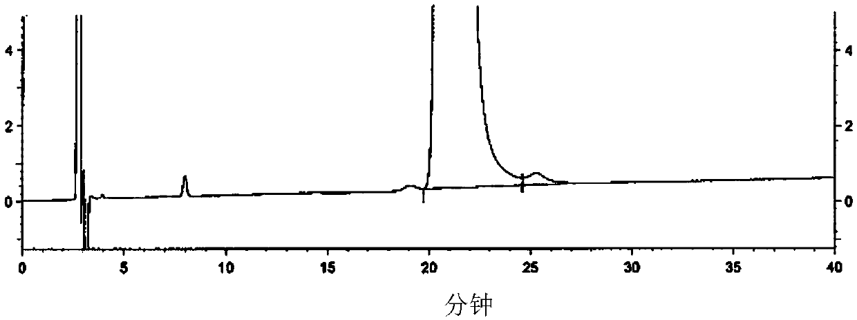 Formoterol, pharmaceutically acceptable salt thereof and preparation method of intermediate