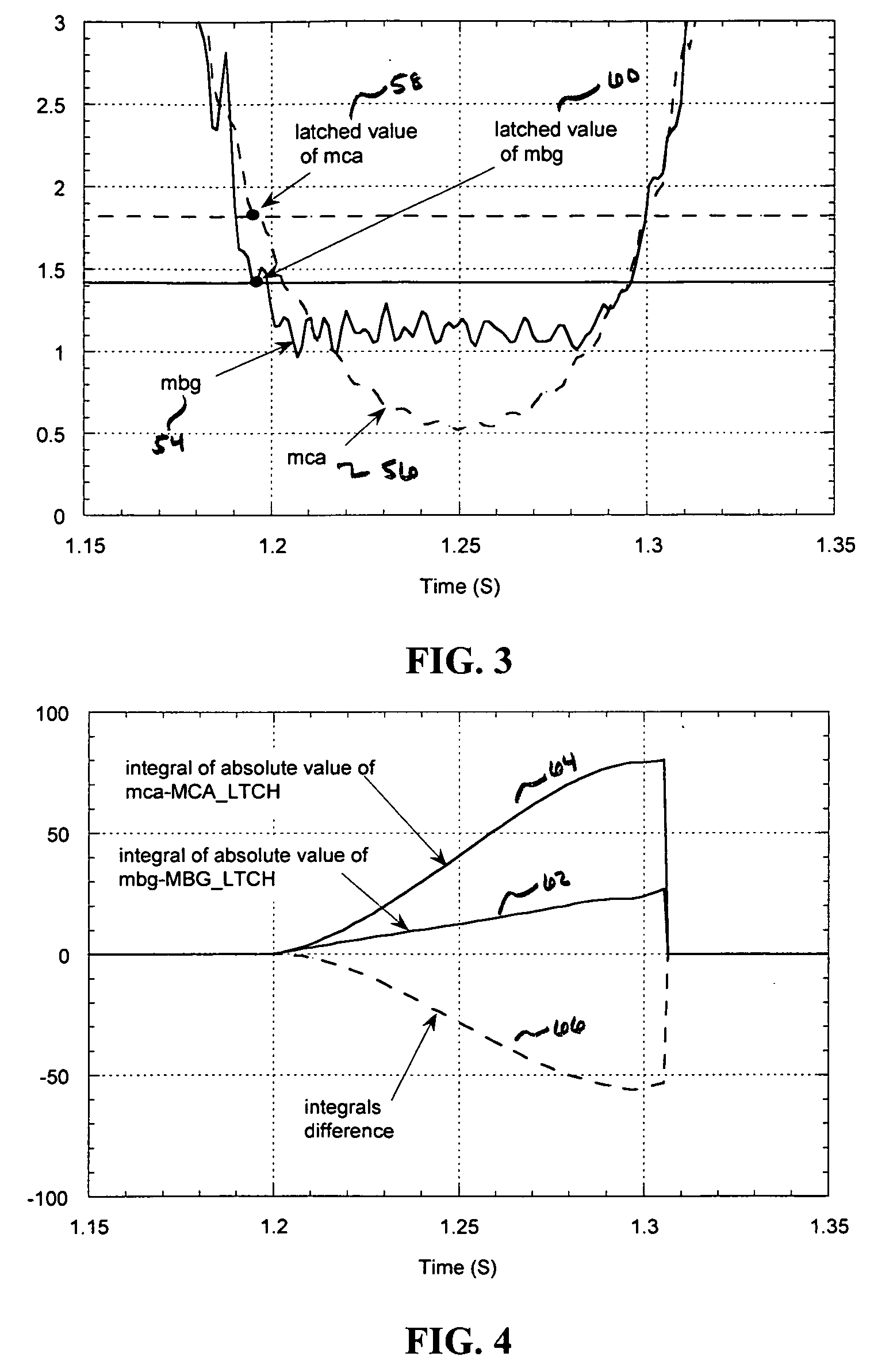 System for maintaining fault-type selection during an out-of-step condition
