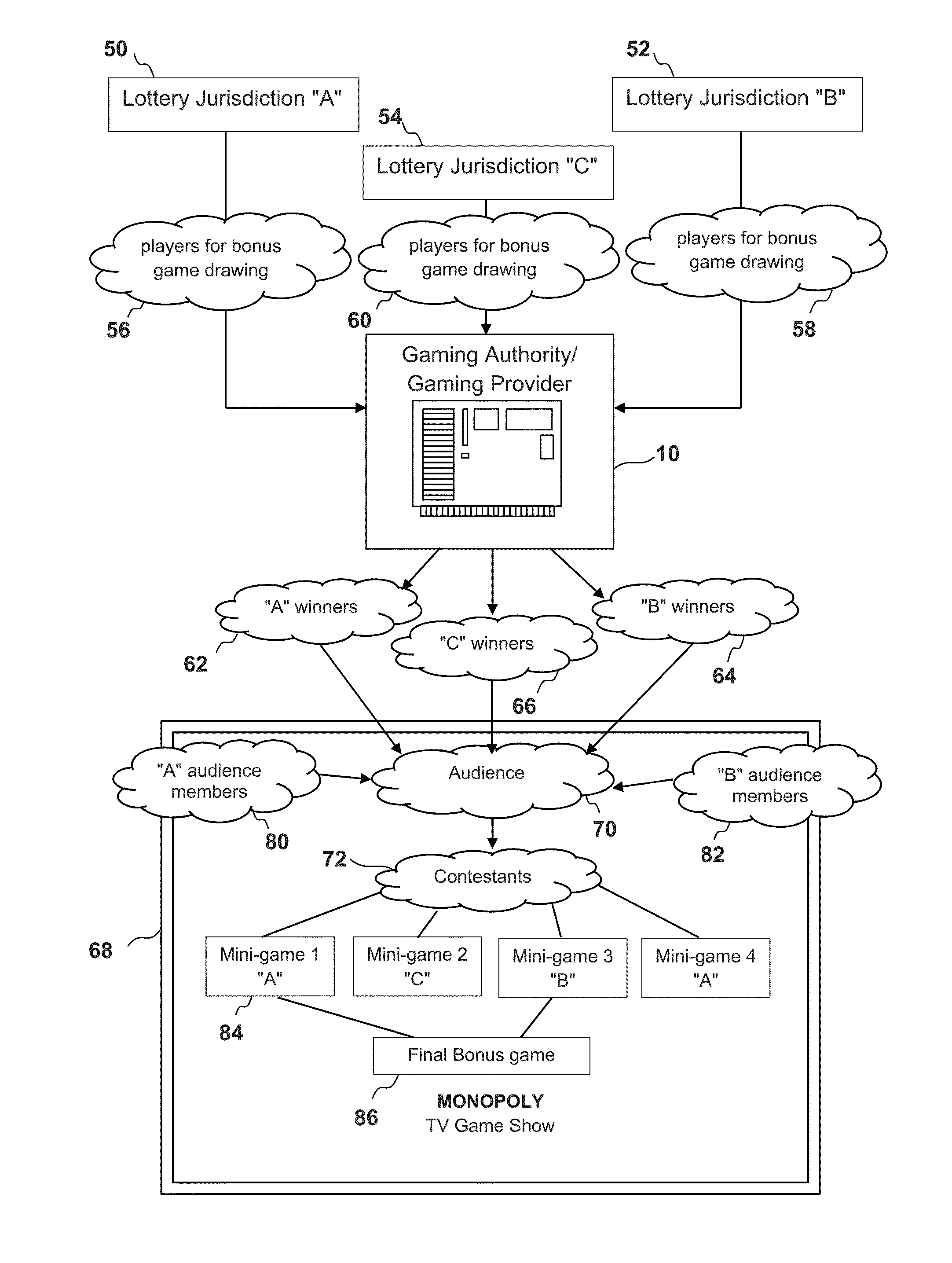 Method and System for Conducting and Linking a Televised Game Show with Play of a Lottery Game