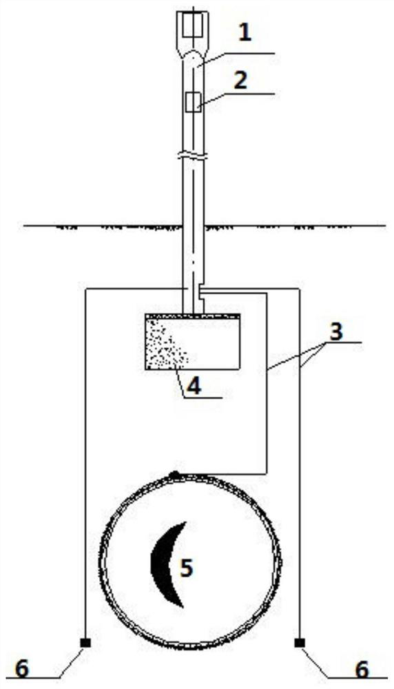A Drainage Method for Buried Metal Pipes Near DC Grounding Electrode