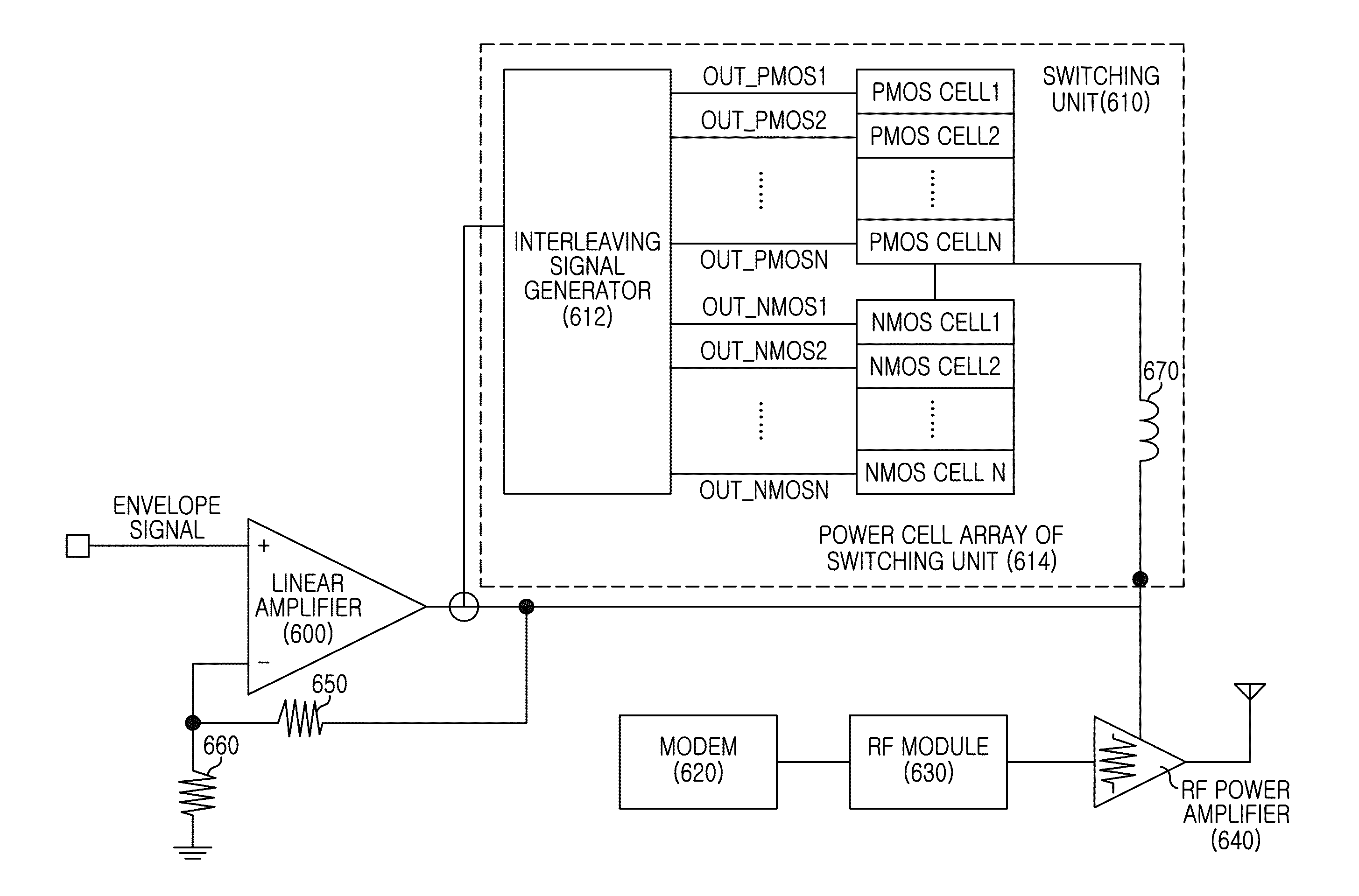 Apparatus and method for interleaving switching in power amplifier