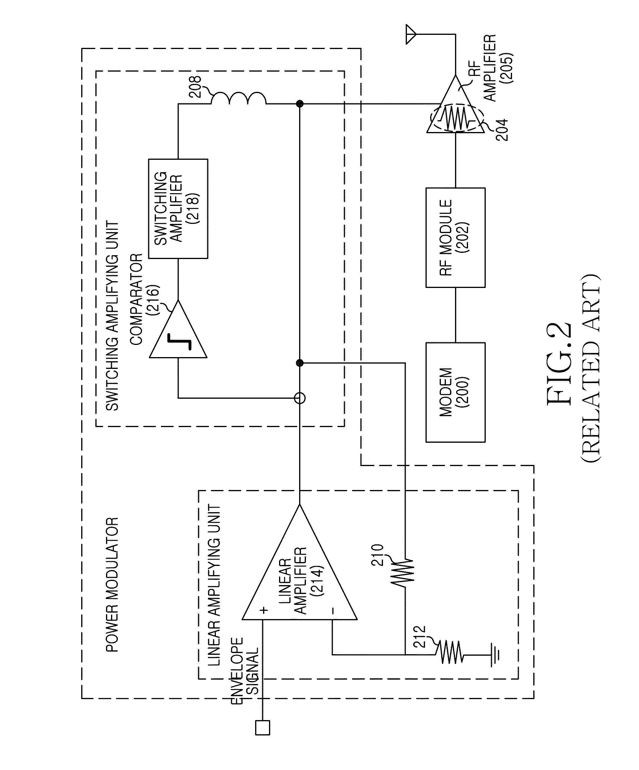 Apparatus and method for interleaving switching in power amplifier