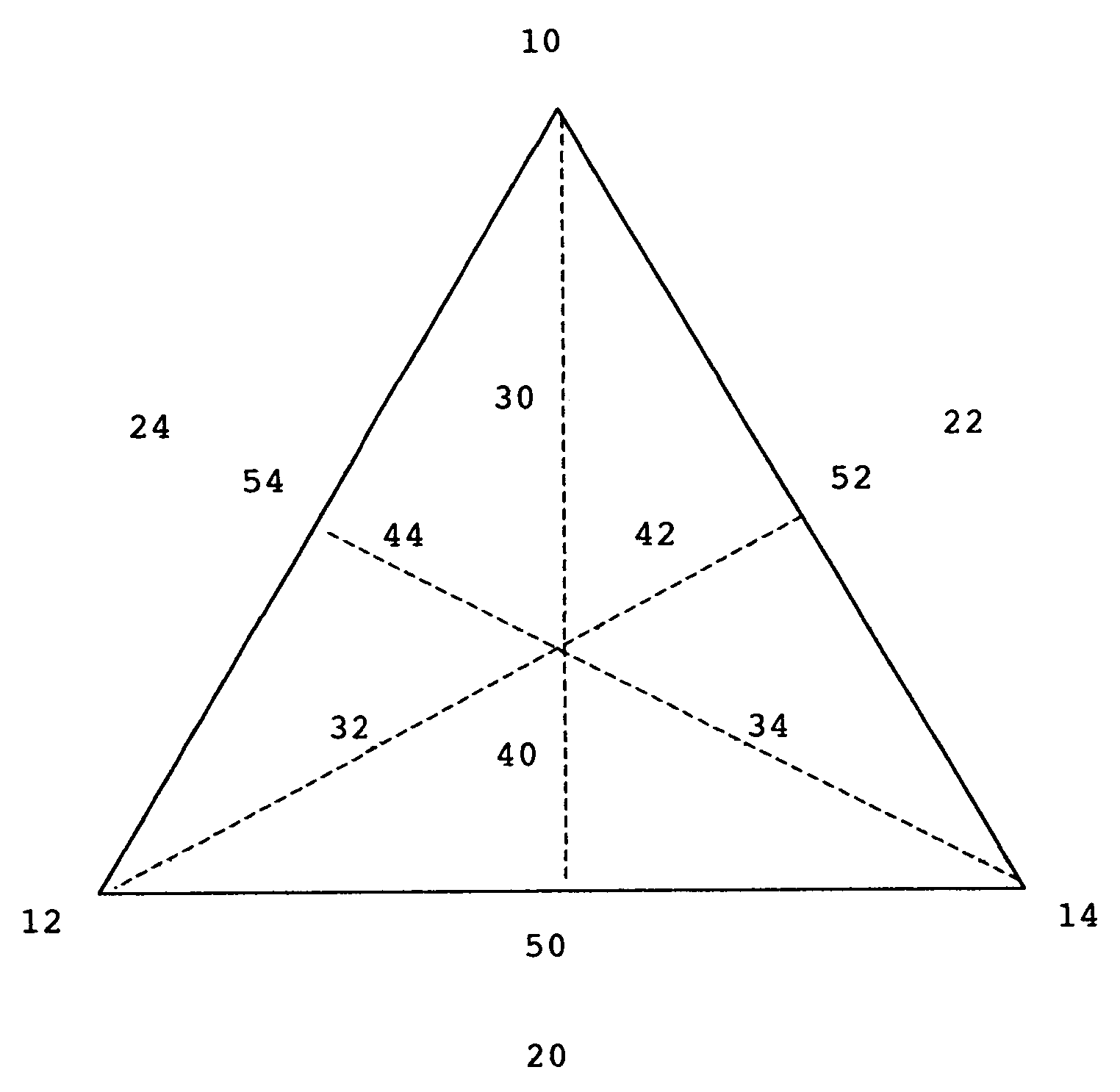 Knowledge organization and expansion method for conveying context using contextual maps