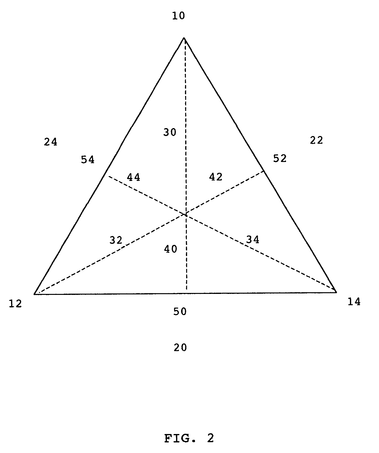 Knowledge organization and expansion method for conveying context using contextual maps