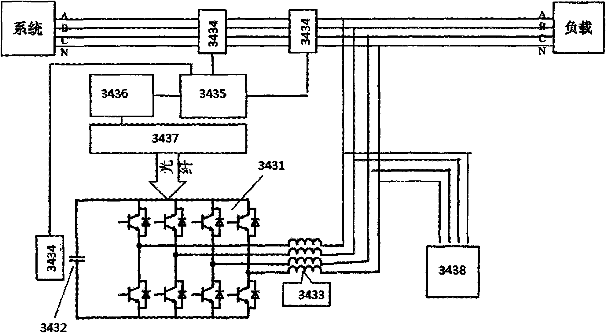 Integrated energy saving system of power supply and distribution system