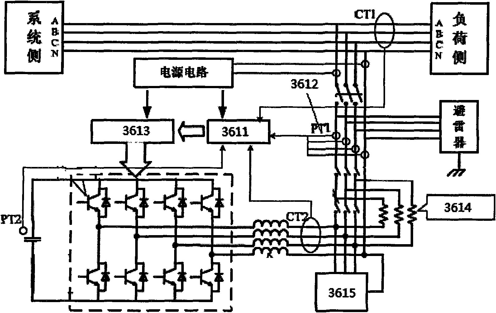 Integrated energy saving system of power supply and distribution system