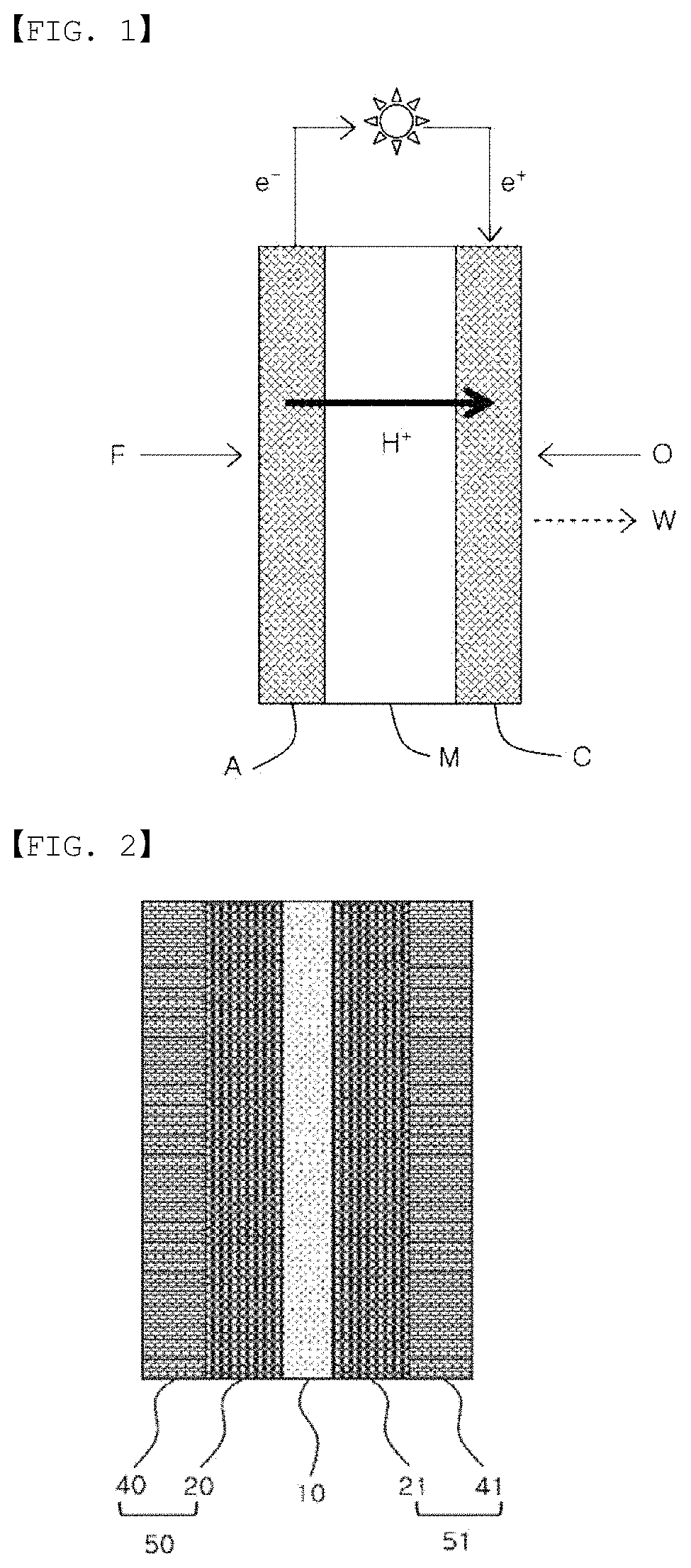Catalyst and method for preparing the same