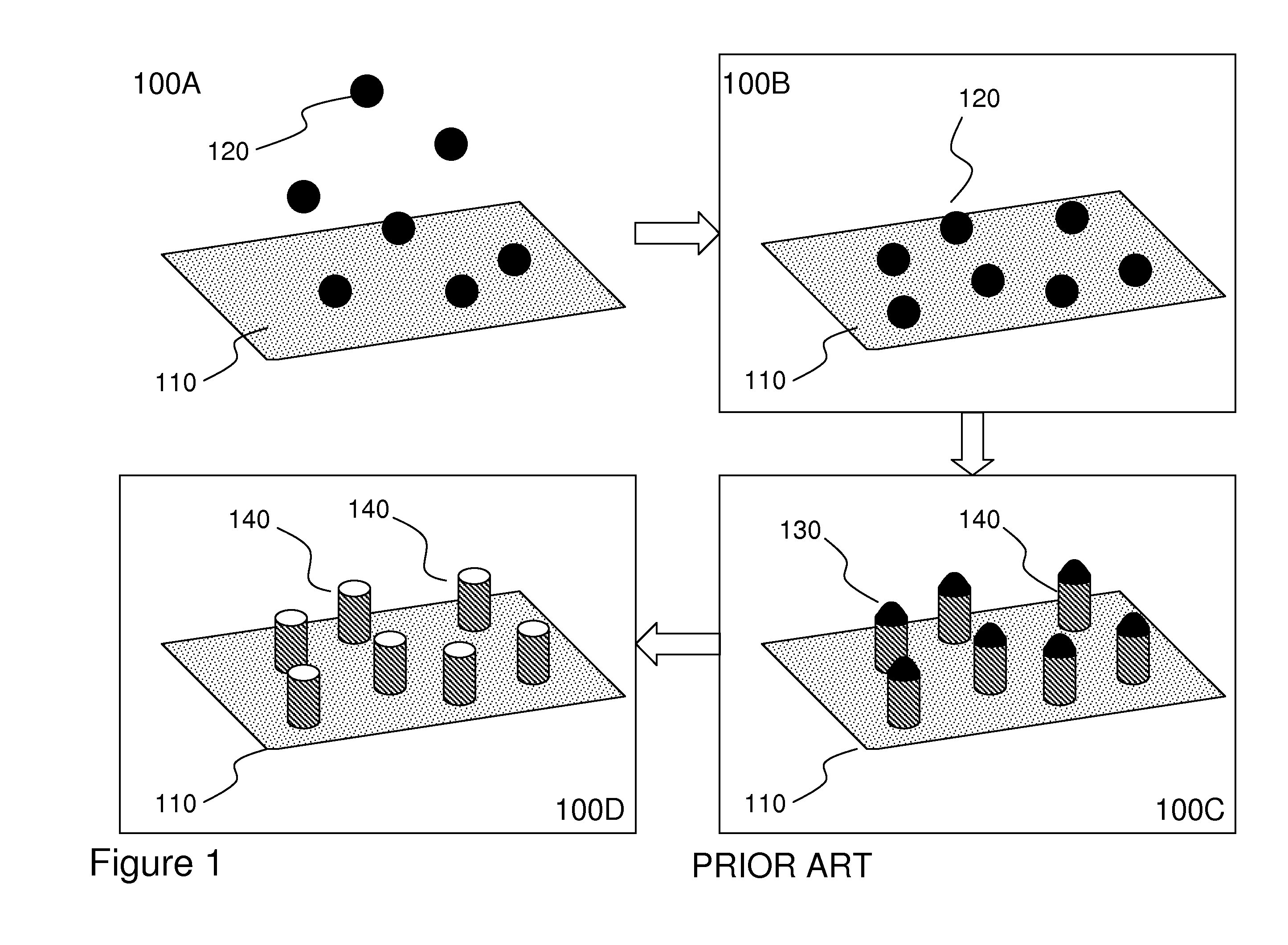 Method of Growing Uniform Semiconductor Nanowires without Foreign Metal Catalyst and Devices Thereof