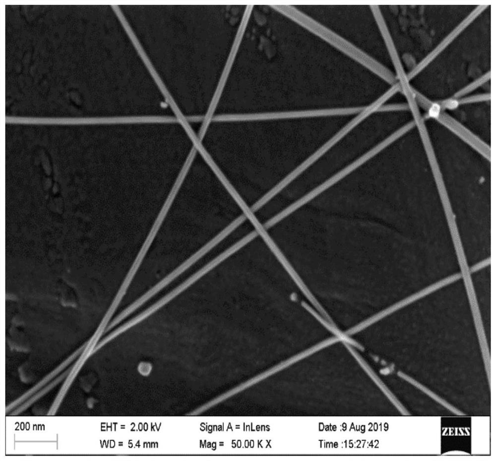 A kind of nano-silver wire flexible transparent conductive film with low square resistance and excellent bending resistance and preparation method thereof