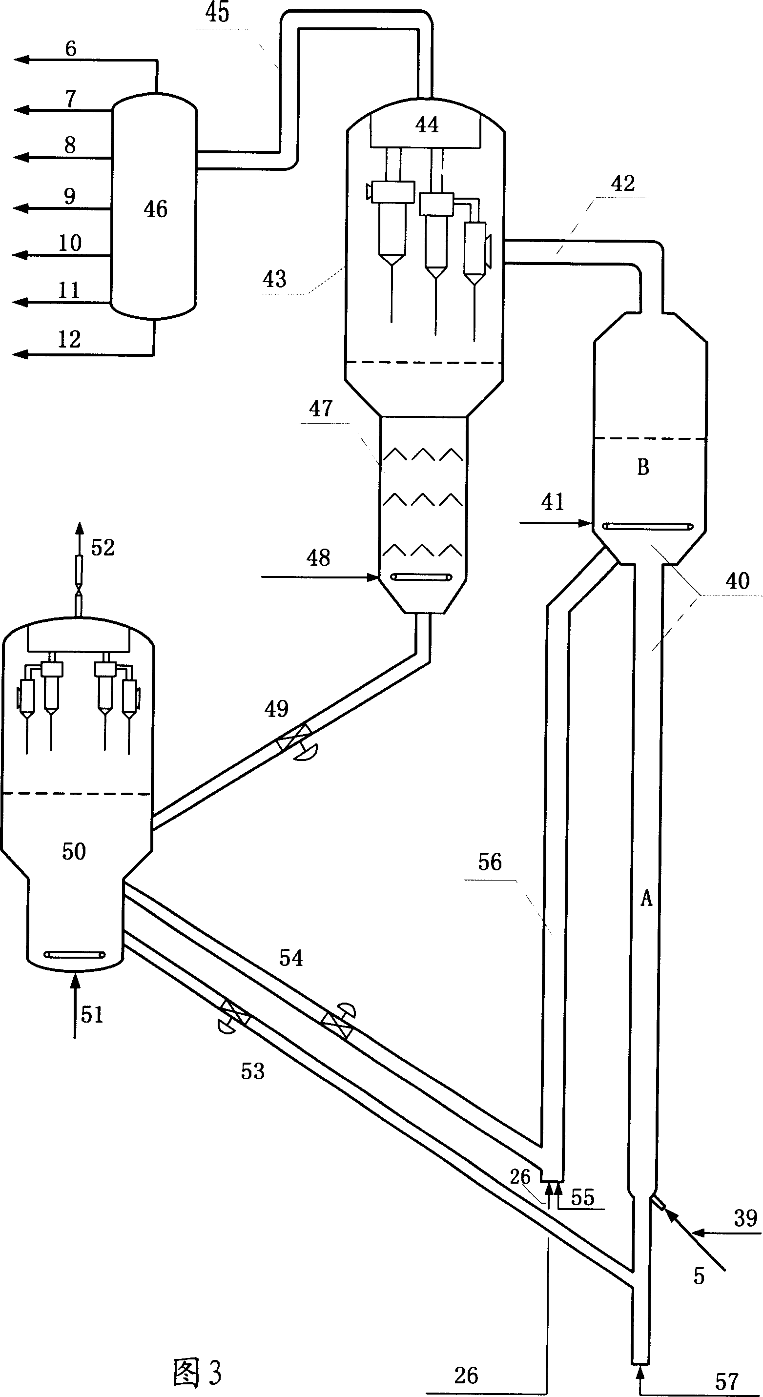 Method and device for preparing low carbon olefine and arene