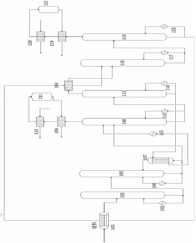 Thermal coupling system and method for extractive distillation of normal hexane, isohexane and benzene