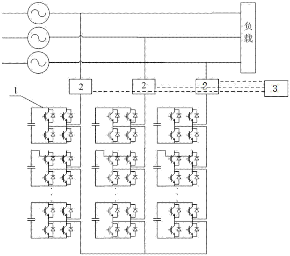 Compact high-voltage power quality optimization device