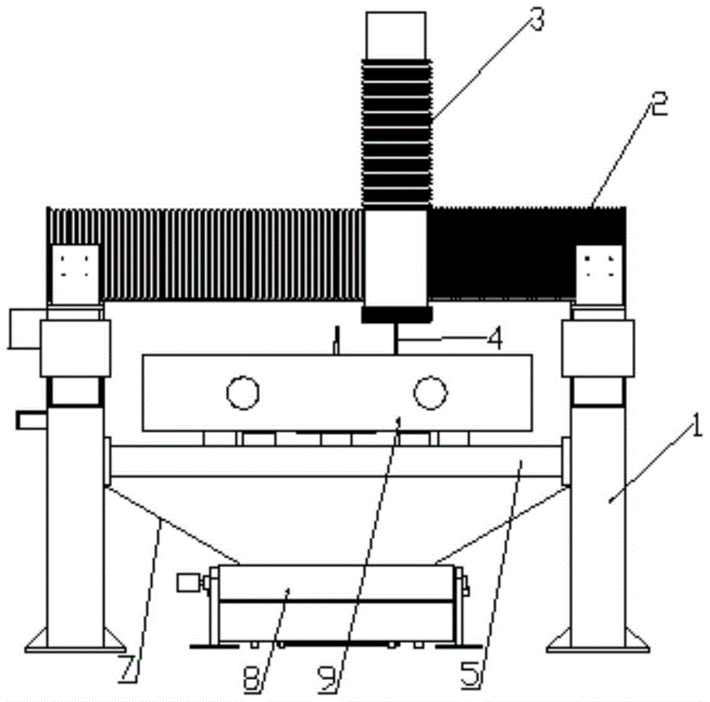 Sand mold plunge milling processing method and plunge milling equipment