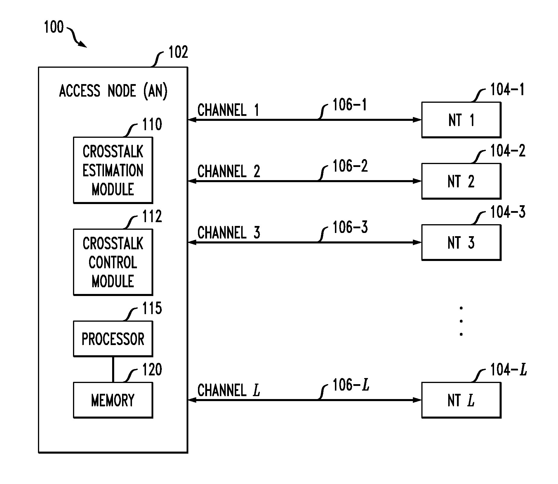 Crosstalk control method and apparatus using a bandwidth-adaptive precoder interface