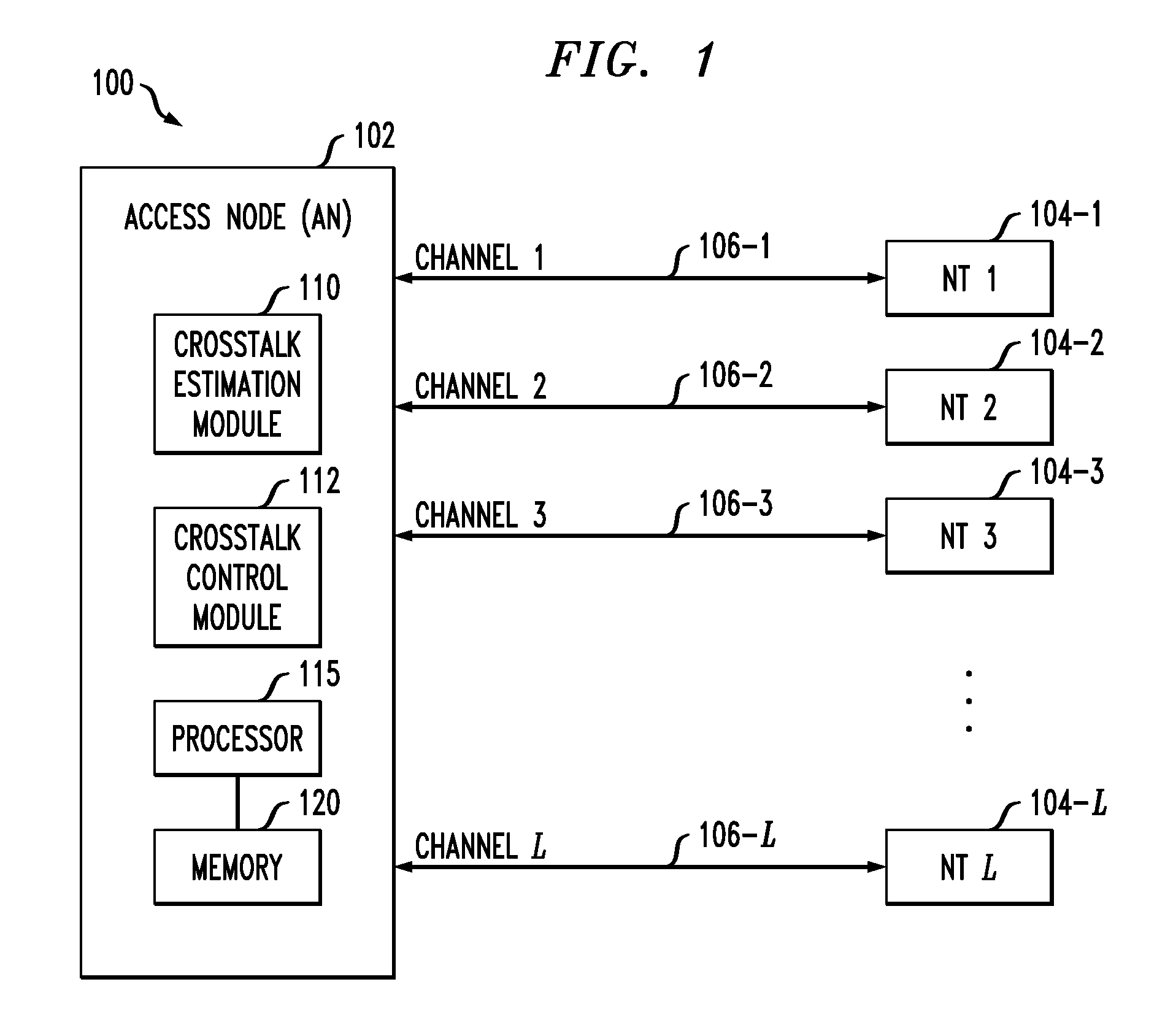 Crosstalk control method and apparatus using a bandwidth-adaptive precoder interface