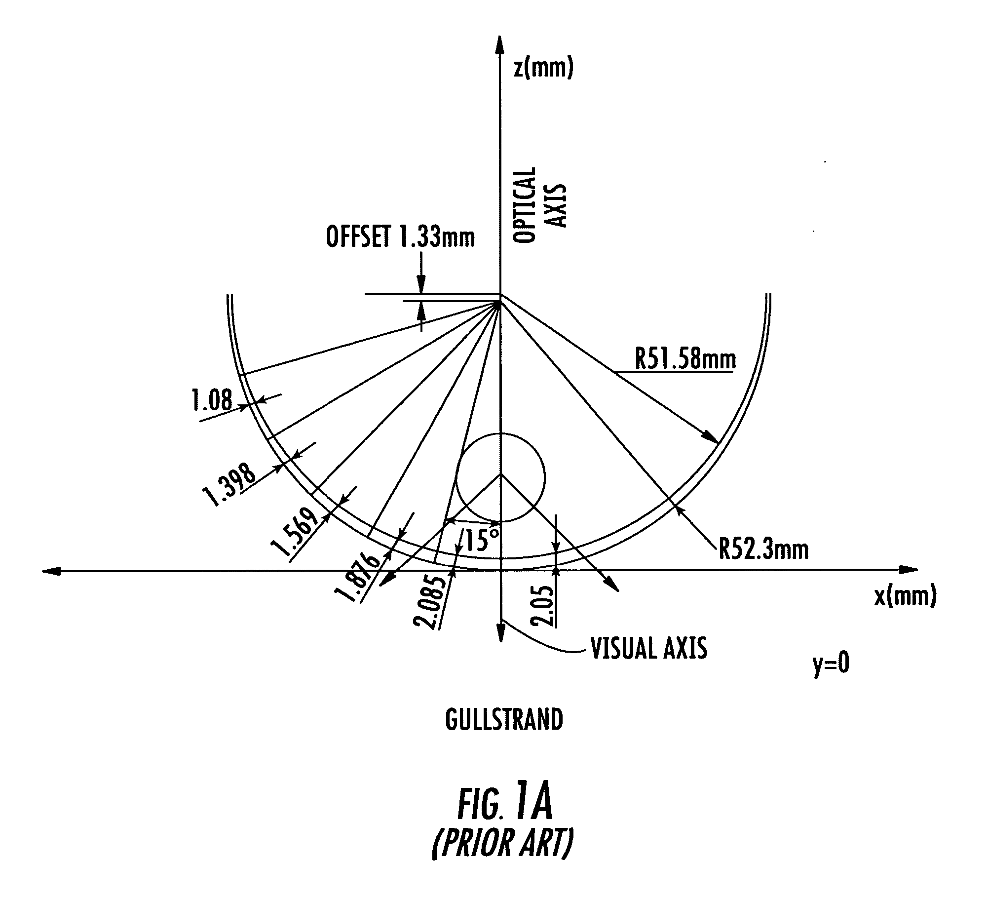 Non-corrective lenses with improved peripheral vision