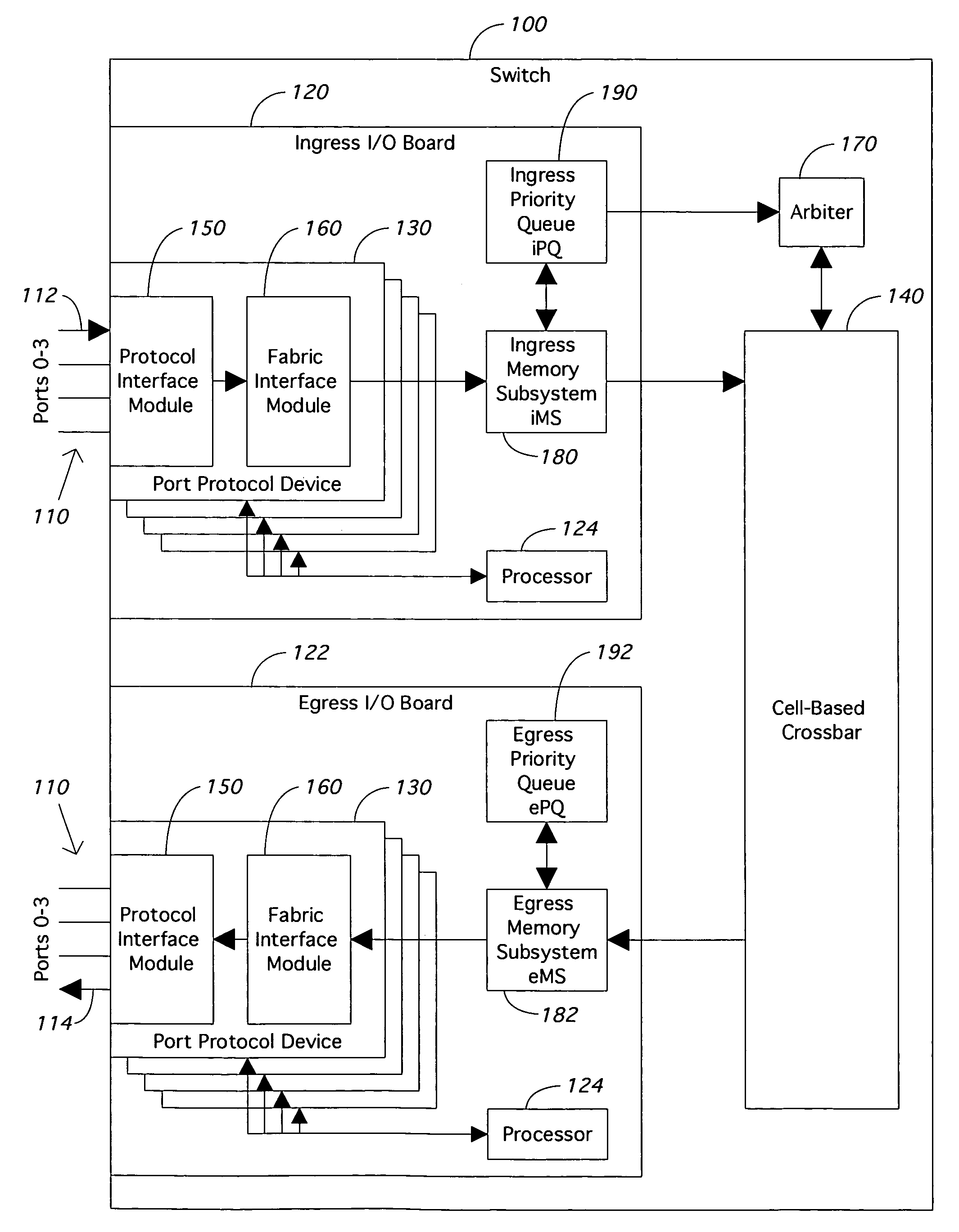 Method and apparatus for rendering a cell-based switch useful for frame based protocols