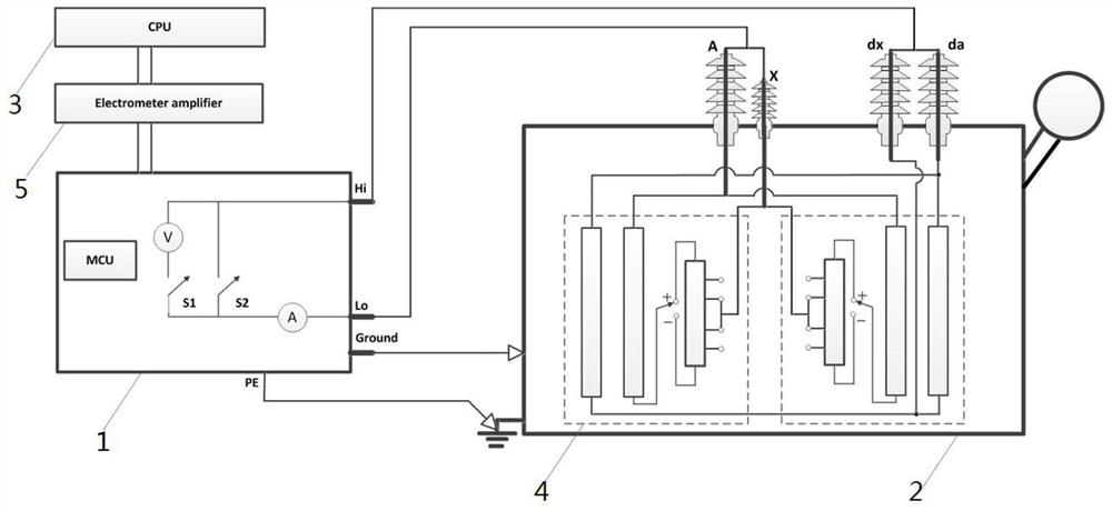 A Method for Evaluating the Aging State of Converter Transformer Oil-paper Insulation